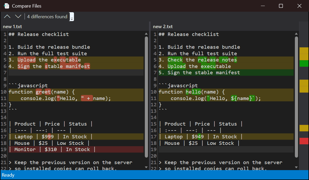 Notepad++ Clone Compare Files window in dark mode showing two versions of a release checklist with four differences highlighted in red, green and yellow.